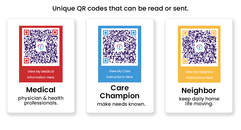 YH-essential-care-card---QR-updated